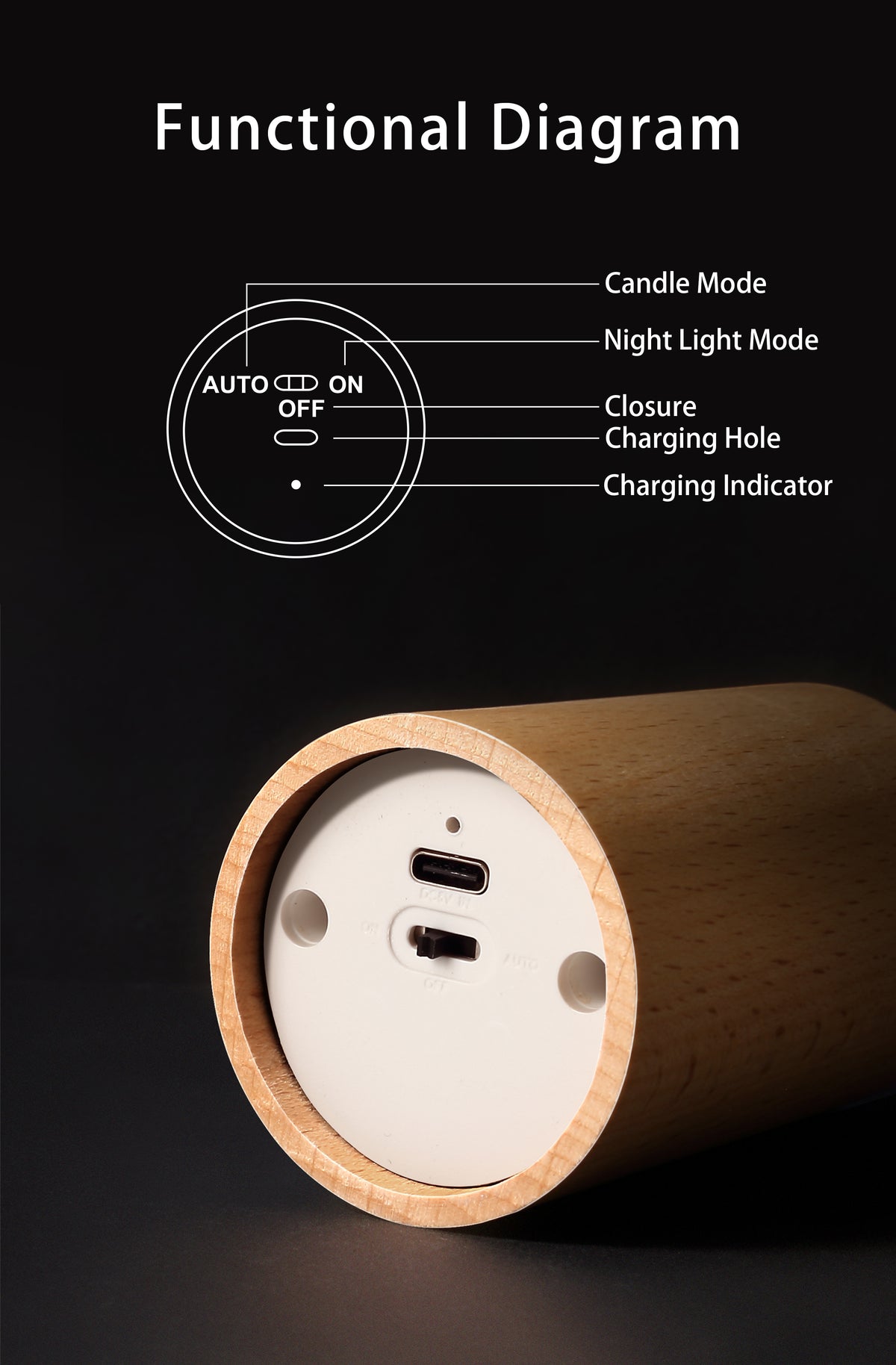 Rechargeable Wooden Flameless LED Candle Lamp — Warm White