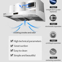 Wall-Mounted Commercial Range Hood — Stainless Steel, 6000 m³/h image preview