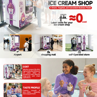 Automatic Soft Serve Ice Cream Vending Machine — 32" Touchscreen, DIY Flavors image preview