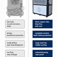 Industrial Glycol Chiller System for Breweries image preview