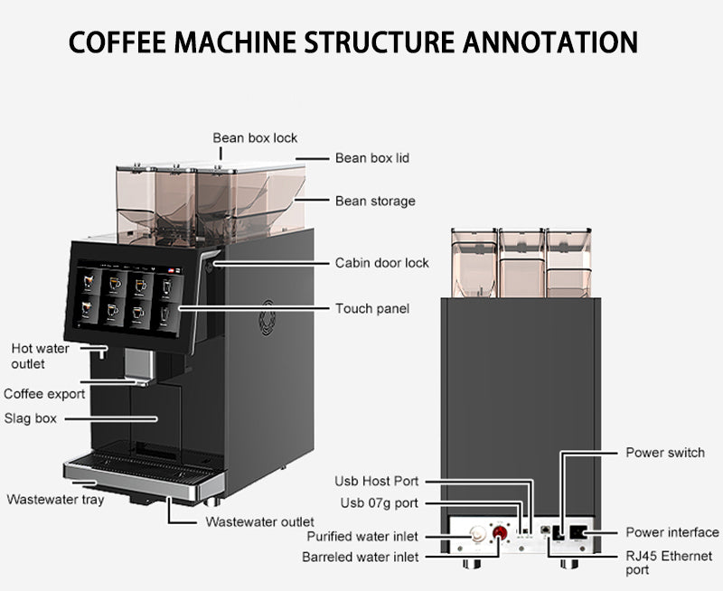 Commercial Self-Service Espresso Machine — Dual Bean Hopper, 20 Bar