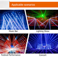 6-Head Moving Head Laser — RGB 6×500 mW with DMX512 image preview