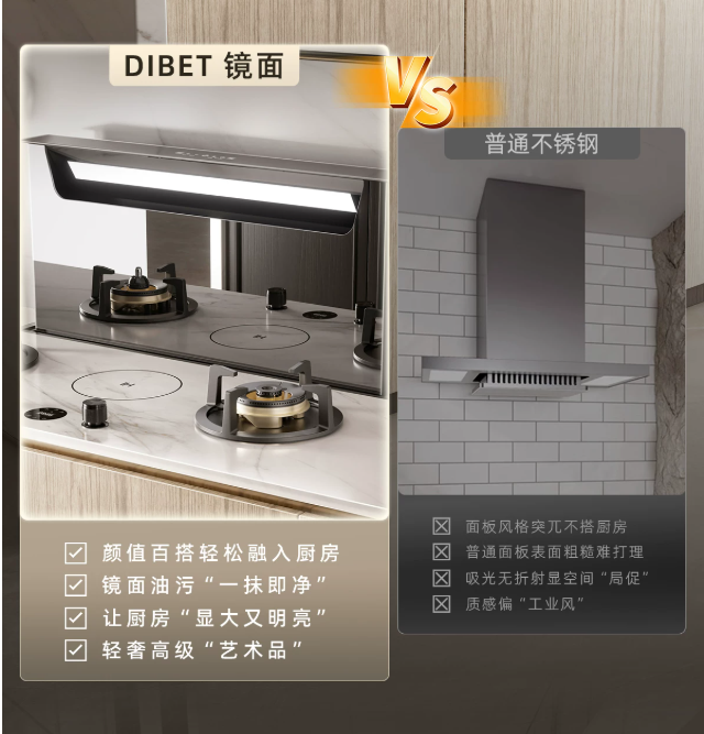 Downdraft Island Range Hood with Recirculation Filtration and Tabletop Lifting