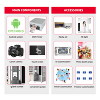 Self-Service Photo Booth Kiosk — Instant Print image preview