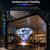 Transparent LED Film Screen for Glass Windows image preview