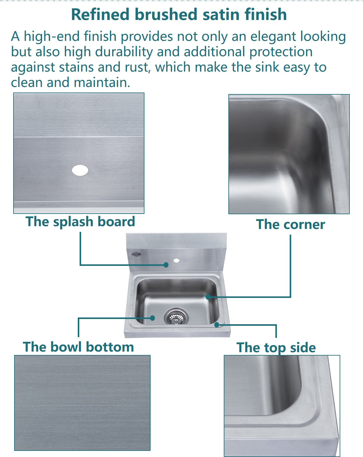 Wall-Mount Commercial Hand Sink — 304 Stainless Steel with Splash Guard