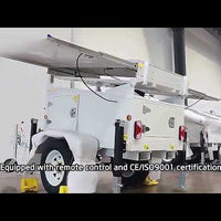 Mobile Solar Lighting Tower — Trailer-Mounted Off-Grid Power Station video preview